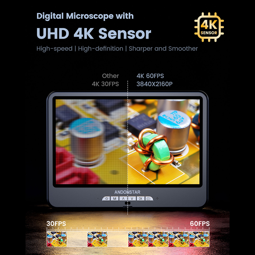 Andonstar 4K 60FPS HDMI Digita - Electronics Repair Plus recensione e prezzo