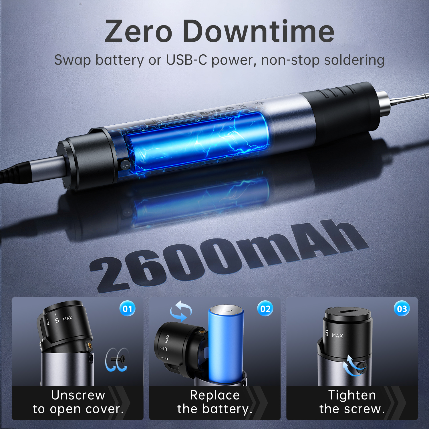 HS03 Plus 100-450°C Cordless S - Electronics Repair Plus recensione e prezzo