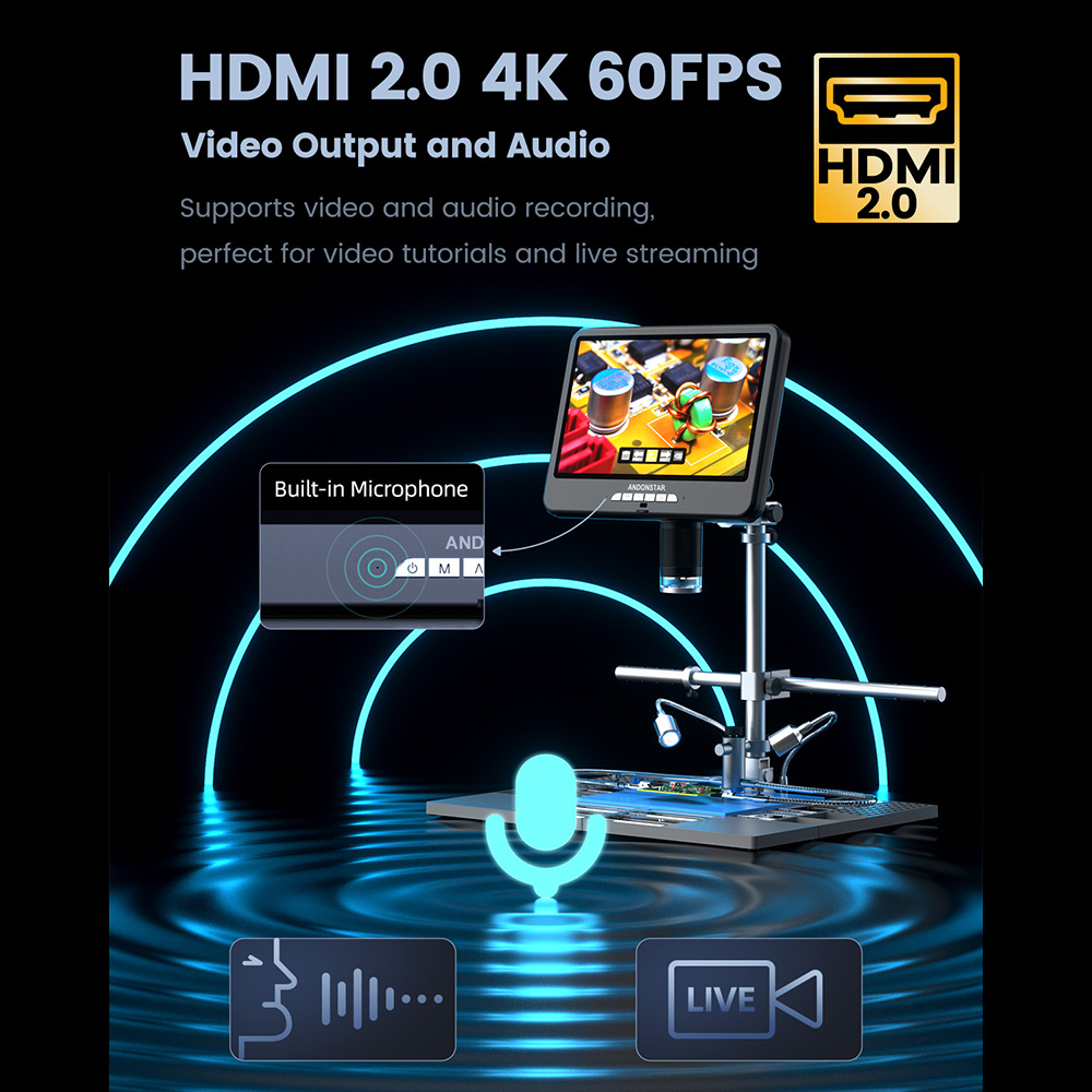 Andonstar 4K 60FPS HDMI Digita - Electronics Repair Plus recensione e prezzo
