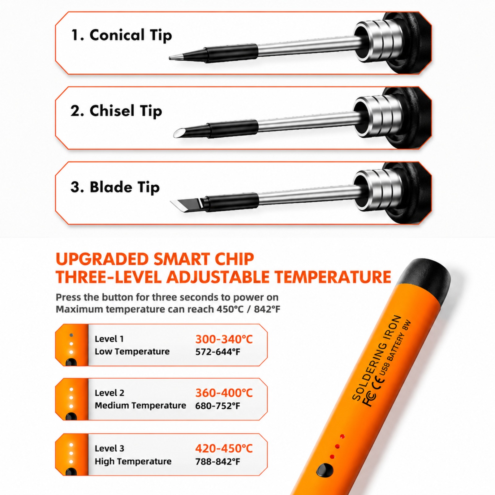 Rechargeable Mini Adjustable T - Electronics Repair Plus recensione e prezzo